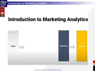 Introduction to Marketing Analytics
 