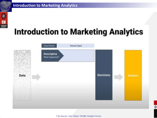 Introduction to Marketing Analytics
 