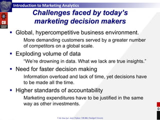 Introduction to Marketing Analytics
Challenges faced by today’s
marketing decision makers
 Global, hypercompetitive business environment.
More demanding customers served by a greater number
of competitors on a global scale.
 Exploding volume of data
“We’re drowning in data. What we lack are true insights.”
 Need for faster decision making
Information overload and lack of time, yet decisions have
to be made all the time.
 Higher standards of accountability
Marketing expenditures have to be justified in the same
way as other investments.
 