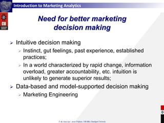 Introduction to Marketing Analytics
 Intuitive decision making
 Instinct, gut feelings, past experience, established
practices;
 In a world characterized by rapid change, information
overload, greater accountability, etc. intuition is
unlikely to generate superior results;
 Data-based and model-supported decision making
 Marketing Engineering
Need for better marketing
decision making
 