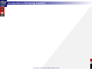 Introduction to Marketing Analytics
 