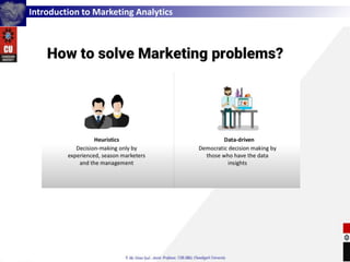 Introduction to Marketing Analytics
 