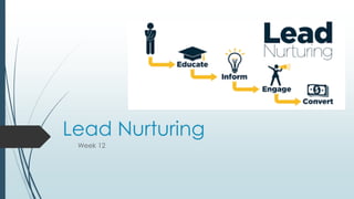 Lead Nurturing
Week 12
 