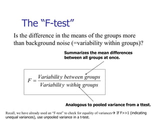 The “F-test”
groups
within
y
Variabilit
groups
between
y
Variabilit
F 
Is the difference in the means of the groups more
than background noise (=variability within groups)?
Recall, we have already used an “F-test” to check for equality of variances If F>>1 (indicating
unequal variances), use unpooled variance in a t-test.
Summarizes the mean differences
between all groups at once.
Analogous to pooled variance from a ttest.
 