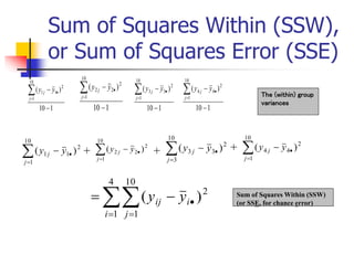 Sum of Squares Within (SSW),
or Sum of Squares Error (SSE)
The (within) group
variances
1
10
)
(
10
1
2
1
1





j
j y
y
1
10
)
(
10
1
2
2
2





j
j y
y
1
10
)
(
10
1
2
3
3





j
j y
y
1
10
)
(
10
1
2
4
4





j
j y
y

 



4
1
10
1
2
)
(
i j
i
ij y
y
+




10
1
2
1
1 )
(
j
j y
y 



10
1
2
2
2 )
(
j
j y
y 



10
3
2
3
3 )
(
j
j y
y 



10
1
2
4
4 )
(
j
j y
y
+
+
Sum of Squares Within (SSW)
(or SSE, for chance error)
 