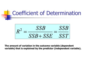 Coefficient of Determination
SST
SSB
SSE
SSB
SSB
R 


2
The amount of variation in the outcome variable (dependent
variable) that is explained by the predictor (independent variable).
 