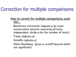 Correction for multiple comparisons
How to correct for multiple comparisons post-
hoc…
• Bonferroni correction (adjusts p by most
conservative amount; assuming all tests
independent, divide p by the number of tests)
• Tukey (adjusts p)
• Scheffe (adjusts p)
• Holm/Hochberg (gives p-cutoff beyond which
not significant)
 