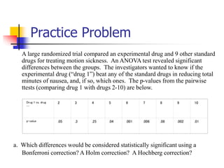 Practice Problem
A large randomized trial compared an experimental drug and 9 other standard
drugs for treating motion sickness. An ANOVA test revealed significant
differences between the groups. The investigators wanted to know if the
experimental drug (“drug 1”) beat any of the standard drugs in reducing total
minutes of nausea, and, if so, which ones. The p-values from the pairwise
ttests (comparing drug 1 with drugs 2-10) are below.
a. Which differences would be considered statistically significant using a
Bonferroni correction? A Holm correction? A Hochberg correction?
Drug 1 vs. drug
…
2 3 4 5 6 7 8 9 10
p-value .05 .3 .25 .04 .001 .006 .08 .002 .01
 