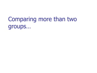 Comparing more than two
groups…
 