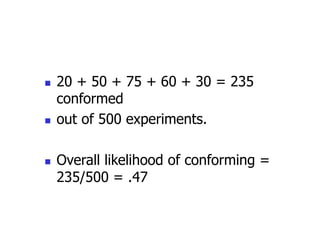  20 + 50 + 75 + 60 + 30 = 235
conformed
 out of 500 experiments.
 Overall likelihood of conforming =
235/500 = .47
 