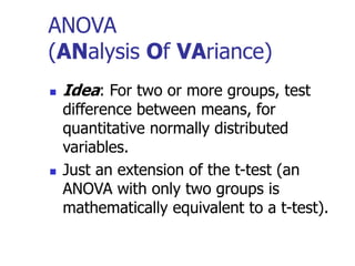 ANOVA
(ANalysis Of VAriance)
 Idea: For two or more groups, test
difference between means, for
quantitative normally distributed
variables.
 Just an extension of the t-test (an
ANOVA with only two groups is
mathematically equivalent to a t-test).
 