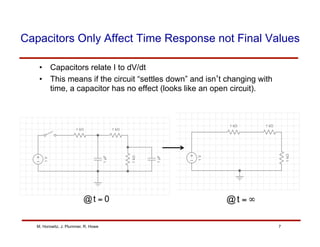 Capacitors.pdf
