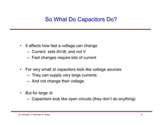 Capacitors.pdf