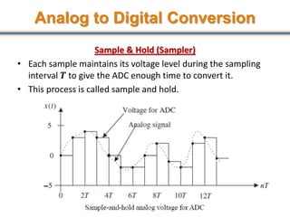 Analog to Digital Conversion
Sample & Hold (Sampler)
• Each sample maintains its voltage level during the sampling
interval 𝑻 to give the ADC enough time to convert it.
• This process is called sample and hold.
16
 