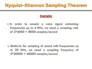 Examples
19
Nyquist–Shannon Sampling Theorem
 