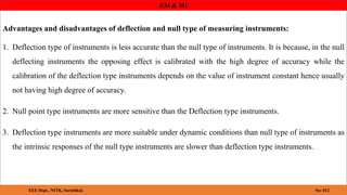 EM & MI
EEE Dept., NITK, Surathkal. No: 012
Advantages and disadvantages of deflection and null type of measuring instruments:
1. Deflection type of instruments is less accurate than the null type of instruments. It is because, in the null
deflecting instruments the opposing effect is calibrated with the high degree of accuracy while the
calibration of the deflection type instruments depends on the value of instrument constant hence usually
not having high degree of accuracy.
2. Null point type instruments are more sensitive than the Deflection type instruments.
3. Deflection type instruments are more suitable under dynamic conditions than null type of instruments as
the intrinsic responses of the null type instruments are slower than deflection type instruments.
 