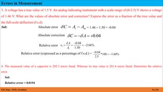 Errors in Measurement
EEE Dept., NITK, Surathkal. No: 031
3. A voltage has a true value of 1.5 V. An analog indicating instrument with a scale range of (0-2.5) V shows a voltage
of 1.46 V. What are the values of absolute error and correction? Express the error as a fraction of the true value and
the full-scale deflection (f.s.d).
t m
C A A
  
Sol: Absolute error = 1.46 – 1.50 = -0.04
Absolute correction 0.04
C A
 
   
Relative error
0.04
2.66%
1.50
r
t
A
A
 
    
0.04
*100 1.60%
2.5

 
Relative error (expressed as a percentage of f.s.d.) =
4. The measured value of a capacitor is 205.3 micro farad. Whereas its true value is 201.4 micro farad. Determine the relative
error.
Sol:
Relative error = 0.0194
 
