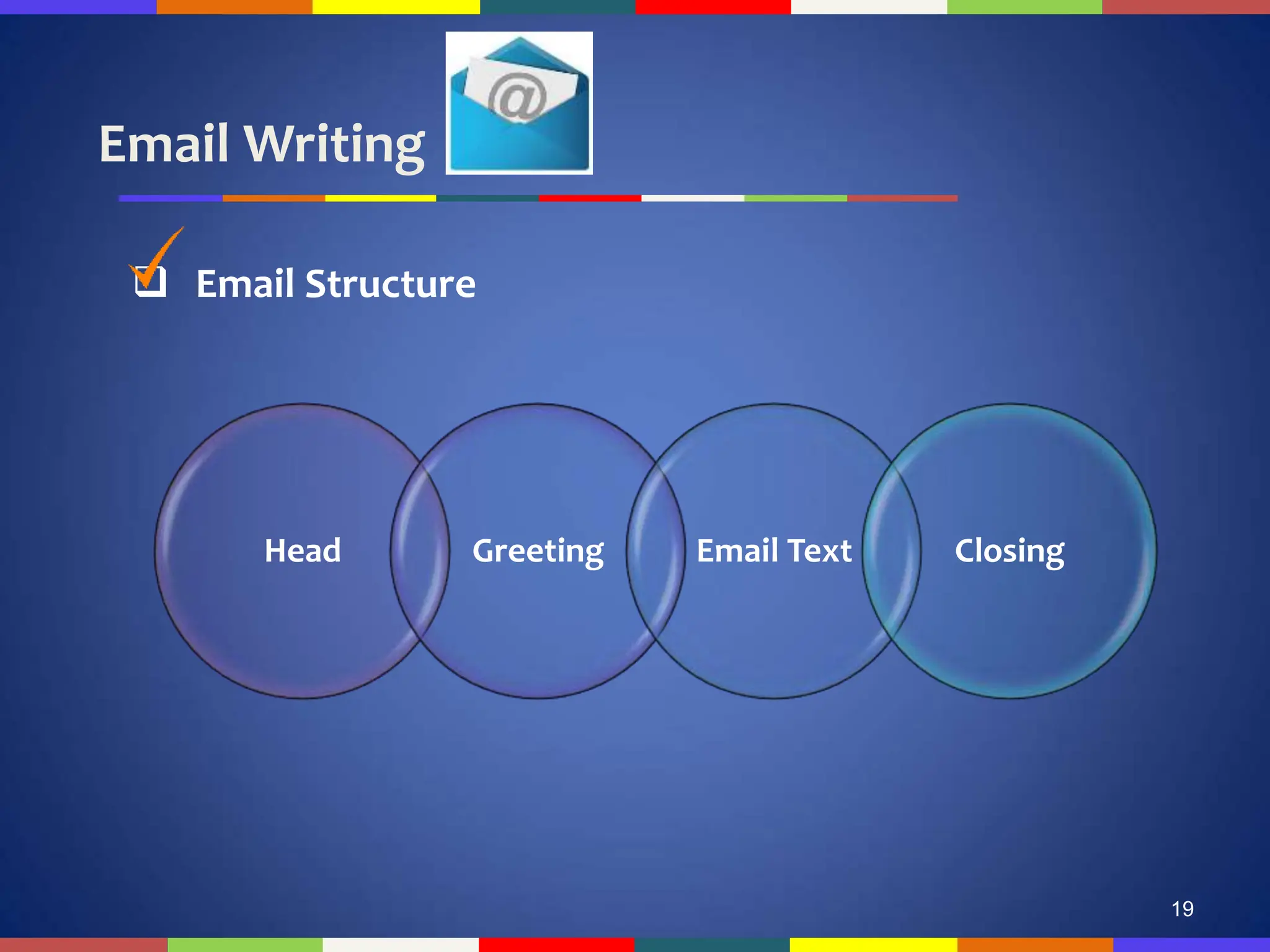 Email Writing
19
 Email Structure
Head Greeting Email Text Closing
 