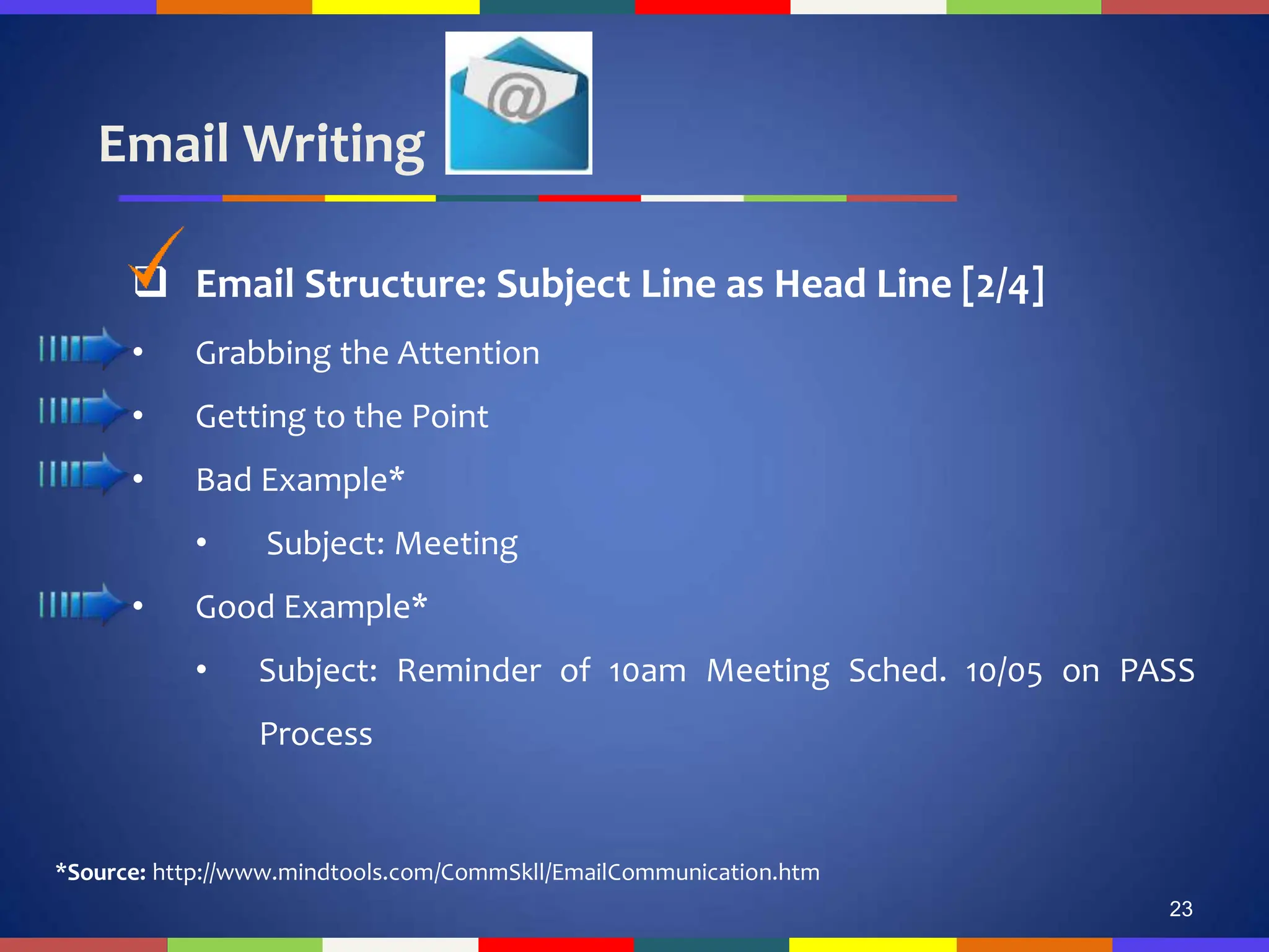 Email Writing
23
 Email Structure: Subject Line as Head Line [2/4]
• Grabbing the Attention
• Getting to the Point
• Bad Example*
• Subject: Meeting
• Good Example*
• Subject: Reminder of 10am Meeting Sched. 10/05 on PASS
Process
*Source: http://www.mindtools.com/CommSkll/EmailCommunication.htm
 