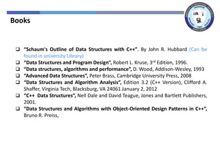 Books
 “Schaum's Outline of Data Structures with C++”. By John R. Hubbard (Can be
found in university Library)
 “Data Structures and Program Design”, Robert L. Kruse, 3rd Edition, 1996.
 “Data structures, algorithms and performance”, D. Wood, Addison-Wesley, 1993
 “Advanced Data Structures”, Peter Brass, Cambridge University Press, 2008
 “Data Structures and Algorithm Analysis”, Edition 3.2 (C++ Version), Clifford A.
Shaffer, Virginia Tech, Blacksburg, VA 24061 January 2, 2012
 “C++ Data Structures”, Nell Dale and David Teague, Jones and Bartlett Publishers,
2001.
 “Data Structures and Algorithms with Object-Oriented Design Patterns in C++”,
Bruno R. Preiss,
 