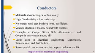 Lecture # 1 Introduction to Electronics (Semiconductors) | PPT