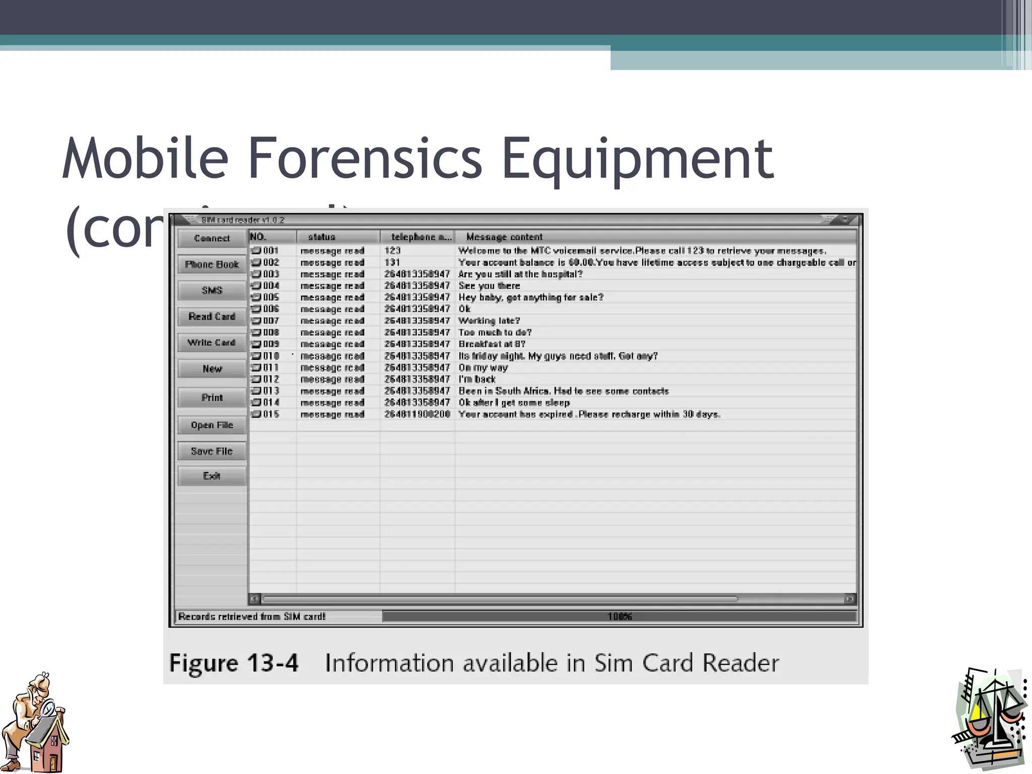 Mobile Forensics Equipment
(continued)
 
