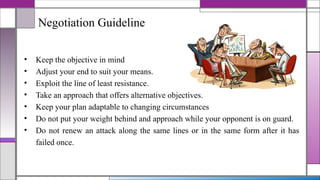 Negotiation Guideline
• Keep the objective in mind
• Adjust your end to suit your means.
• Exploit the line of least resistance.
• Take an approach that offers alternative objectives.
• Keep your plan adaptable to changing circumstances
• Do not put your weight behind and approach while your opponent is on guard.
• Do not renew an attack along the same lines or in the same form after it has
failed once.
 