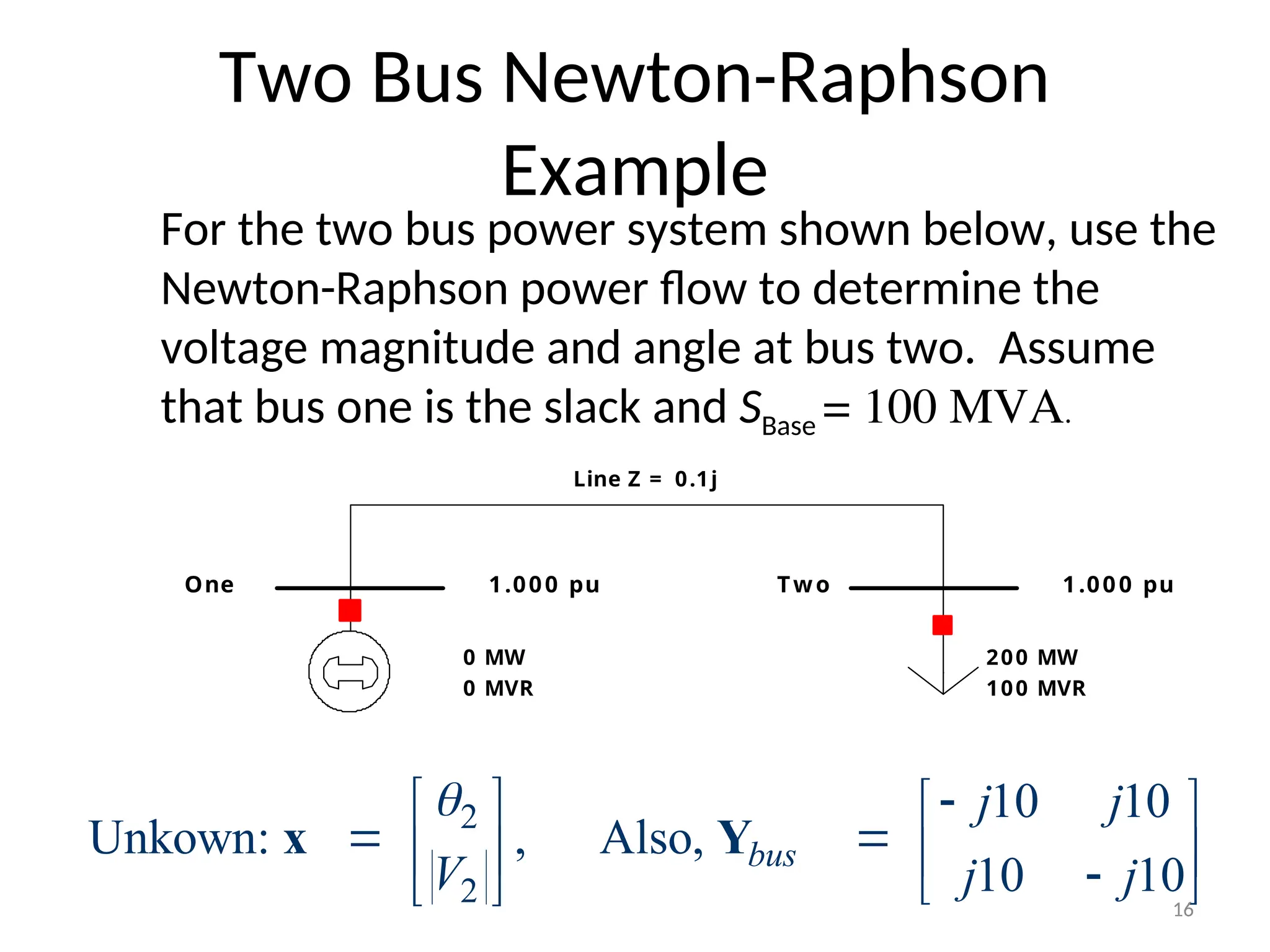Two Bus Newton-Raphson
Example
Line Z = 0.1j
One Two
1.000 pu 1.000 pu
200 MW
100 MVR
0 MW
0 MVR
For the two bus power system shown below, use the
Newton-Raphson power flow to determine the
voltage magnitude and angle at bus two. Assume
that bus one is the slack and SBase = 100 MVA.
2
2
10 10
Unkown: , Also,
10 10
bus
j j
V j j
 
   
 
   

 
 
x Y
16
 