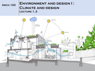Environmental design (ED)- Climate responsive design | PDF