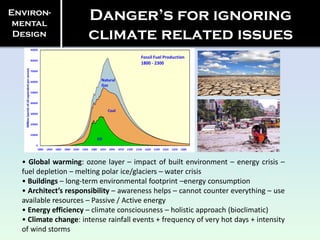 Environ-
mental
Design
Danger’s for ignoring
climate related issues
• Global warming: ozone layer – impact of built environment – energy crisis –
fuel depletion – melting polar ice/glaciers – water crisis
• Buildings – long-term environmental footprint –energy consumption
• Architect’s responsibility – awareness helps – cannot counter everything – use
available resources – Passive / Active energy
• Energy efficiency – climate consciousness – holistic approach (bioclimatic)
• Climate change: intense rainfall events + frequency of very hot days + intensity
of wind storms
 