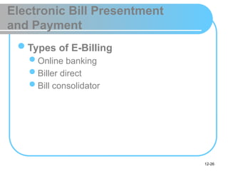 Lecture 12.pptx - Electronic payment systems | PPTX