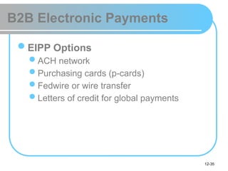Lecture 12.pptx - Electronic payment systems | PPTX