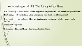 Comprehensive Guide to Hill Climbing Algorithm in Artificial ...