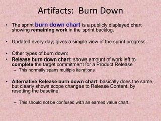 Artifacts: Burn Down
• The sprint burn down chart is a publicly displayed chart
showing remaining work in the sprint backl...