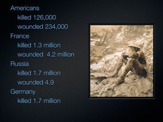 Americans
   killed 126,000
   wounded 234,000
France
   killed 1.3 million
   wounded 4.2 million
Russia
   killed 1.7 million
   wounded 4.9
Germany
   killed 1.7 million
 