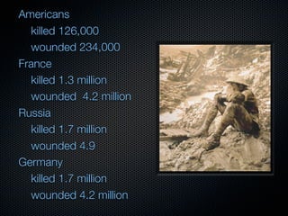 Americans
   killed 126,000
   wounded 234,000
France
   killed 1.3 million
   wounded 4.2 million
Russia
   killed 1.7 million
   wounded 4.9
Germany
   killed 1.7 million
   wounded 4.2 million
 