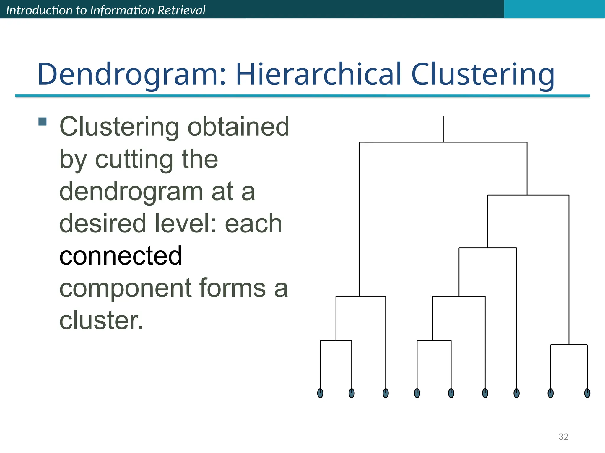 Introduction to Information Retrieval
Dendrogram: Hierarchical Clustering
 Clustering obtained
by cutting the
dendrogram at a
desired level: each
connected
component forms a
cluster.
32
 