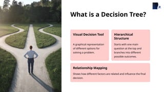 Decision Trees A Visual Guide to Smart Decisions | PPTX