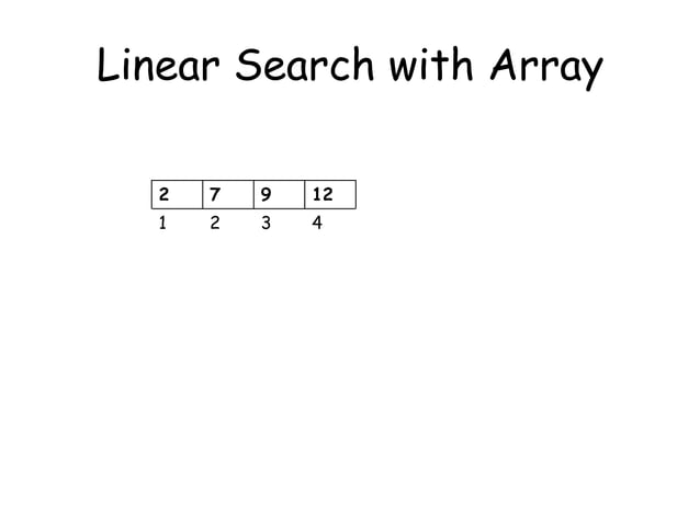 Lecture 12 data structures and algorithms | PPT