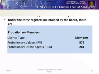 • Number of Valuers, Appraisers and Estate Agents
• Under the three registers maintained by the Board, there
are:
10/07/11
EMT612 - The Practice of Estate
Agency
42
Firms
Probationary Members
Licence Type Members
Probationary Valuers (PV) 572
Probationary Estate Agents (PEA) 281
Probationary Members
 