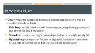 Lecture 12 - Fault nNznznznznakakTolerance.ppt