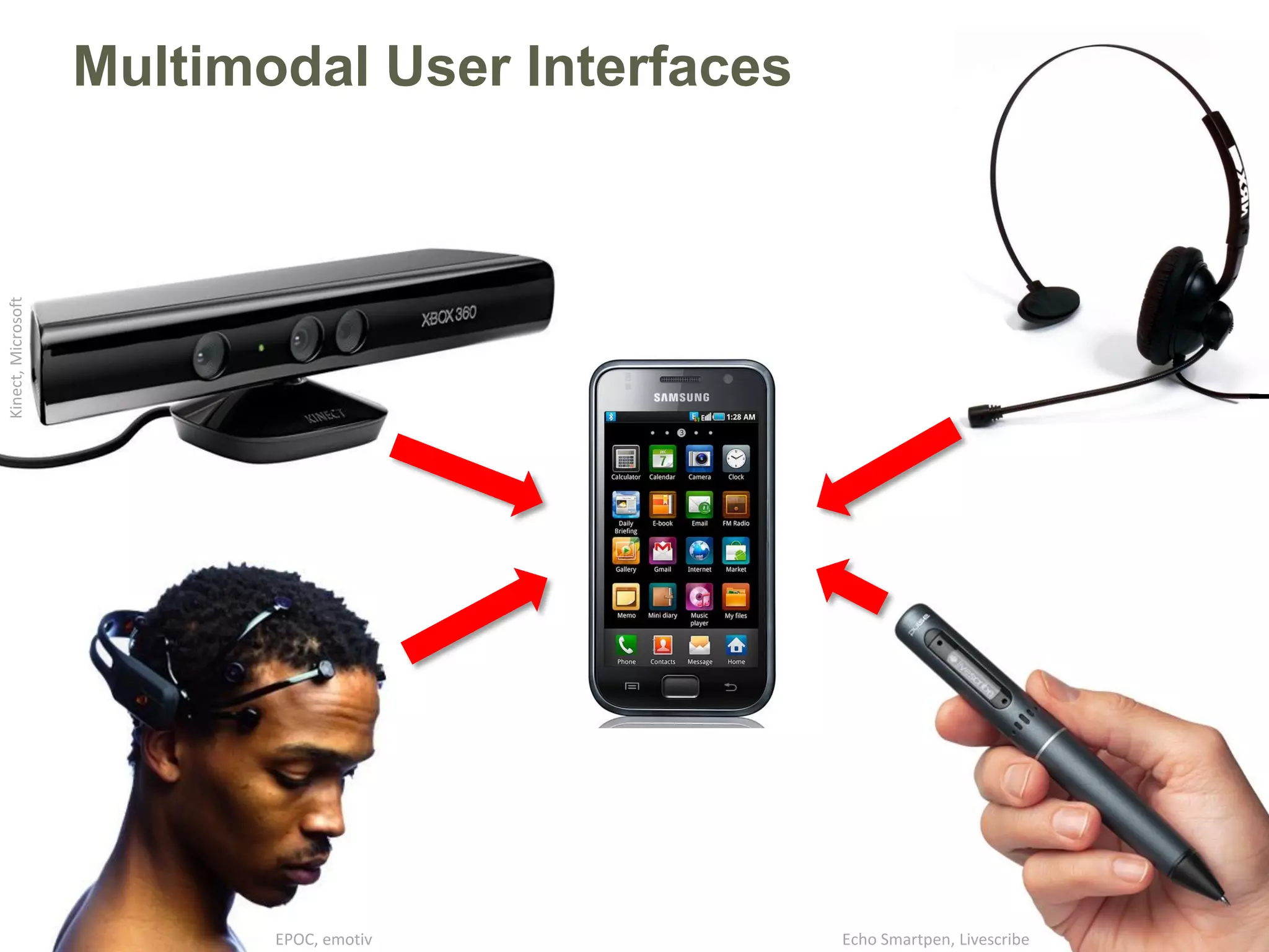 25
Multimodal User Interfaces
EPOC, emotiv Echo Smartpen, Livescribe
Kinect,Microsoft
 