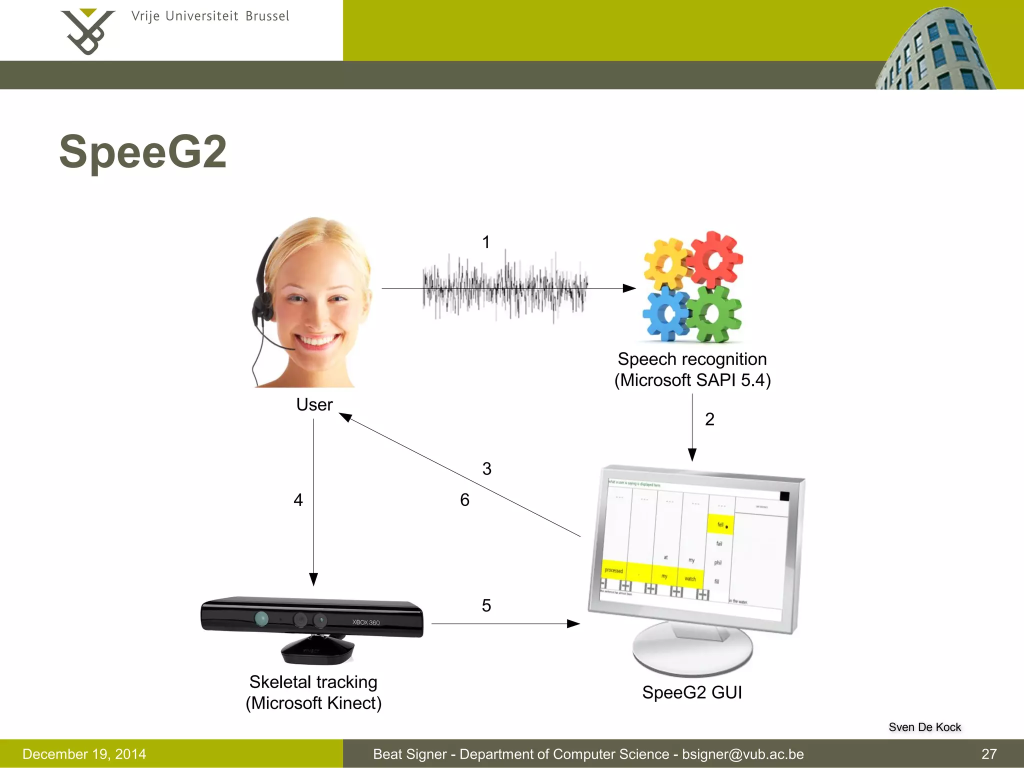 Beat Signer - Department of Computer Science - bsigner@vub.ac.be 27December 19, 2014
SpeeG2
User
Speech recognition
(Microsoft SAPI 5.4)
Skeletal tracking
(Microsoft Kinect)
5
4
2
3
SpeeG2 GUI
6
1
Sven De Kock
 