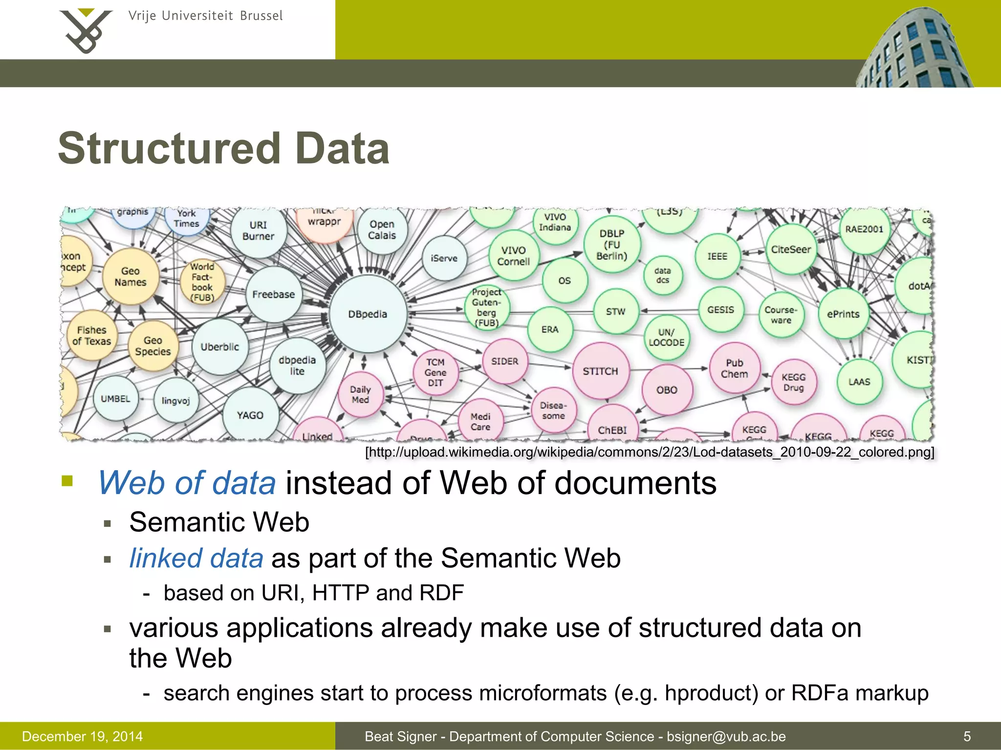 Beat Signer - Department of Computer Science - bsigner@vub.ac.be 5December 19, 2014
Structured Data
 Web of data instead of Web of documents
 Semantic Web
 linked data as part of the Semantic Web
- based on URI, HTTP and RDF
 various applications already make use of structured data on
the Web
- search engines start to process microformats (e.g. hproduct) or RDFa markup
[http://upload.wikimedia.org/wikipedia/commons/2/23/Lod-datasets_2010-09-22_colored.png]
 