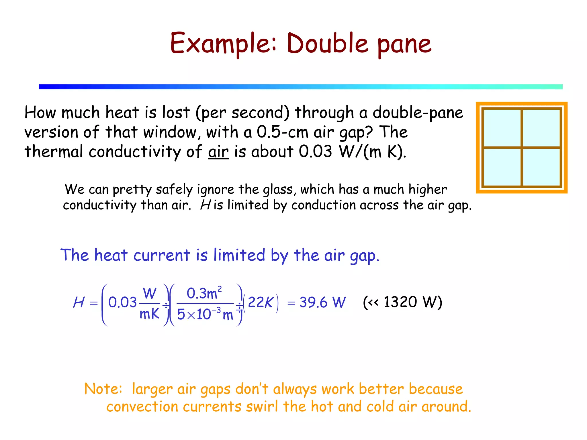 Example: Double pane
How much heat is lost (per second) through a double-pane
version of that window, with a 0.5-cm air gap? The
thermal conductivity of air is about 0.03 W/(m K).
We can pretty safely ignore the glass, which has a much higher
conductivity than air. H is limited by conduction across the air gap.

The heat current is limited by the air gap.

W   0.3m2 
H =  0.03
÷( 22K
÷

mK  5 × 10 −3 m ÷



)

= 39.6 W

(<< 1320 W)

Note: larger air gaps don’t always work better because
convection currents swirl the hot and cold air around.

 