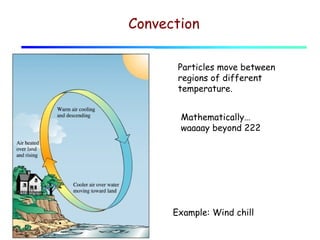 Convection
Particles move between
regions of different
temperature.
Mathematically…
waaaay beyond 222

Example: Wind chill

 