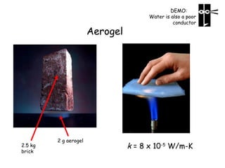 Aerogel

2.5 kg
brick

2 g aerogel

DEMO:
Water is also a poor
conductor

k = 8 x 10-5 W/m-K

 