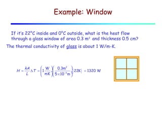 Example: Window
If it’s 22°C inside and 0°C outside, what is the heat flow
through a glass window of area 0.3 m2 and thickness 0.5 cm?
The thermal conductivity of glass is about 1 W/m-K.

 W   0.3m2 
kA
H =
∆T =  1
÷( 22K ) = 1320 W
÷
L
mK   5 × 10 −3 m ÷




 