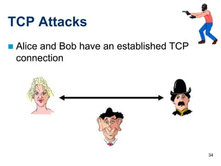 TCP Attacks
   Alice and Bob have an established TCP
    connection




                                            34
 