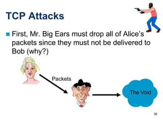 TCP Attacks
   First, Mr. Big Ears must drop all of Alice’s
    packets since they must not be delivered to
    Bob (why?)


                Packets

                                         The Void


                                                    36
 